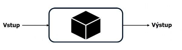 Model jako černá skříňka, do které není vidět a tedy ani do rozhodování modelu